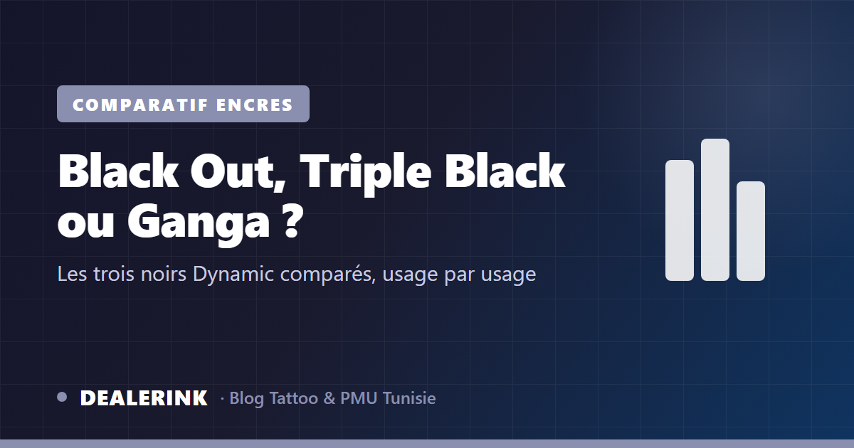 Dynamic Black Out vs Triple Black vs Ganga : quel noir choisir ?